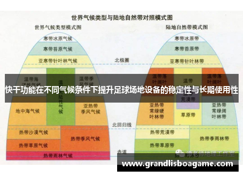 快干功能在不同气候条件下提升足球场地设备的稳定性与长期使用性